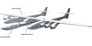 Stratolaunch