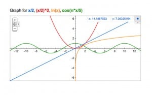 graphing calculator