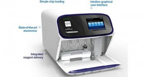 Ion Proton Sequencer