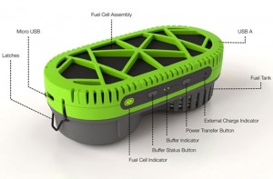 PowerTrekk Charger