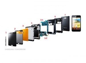 Samsung Galaxy Note