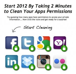 MyPermissions