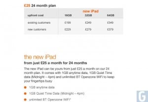 Orange iPad