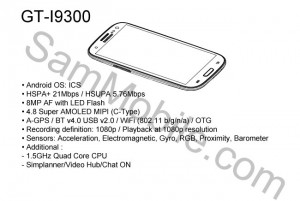 Samsung Galaxy S III