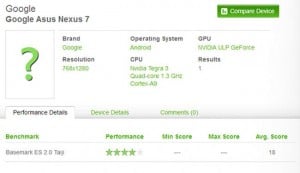 Google Nexus Tablet