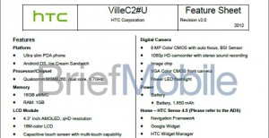 HTC Ville C Android Handset Specifications Leaked