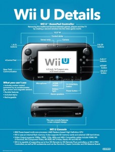 Wii U