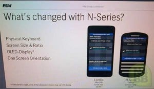 BlackBerry 10