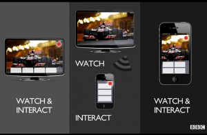 BBC Red Button