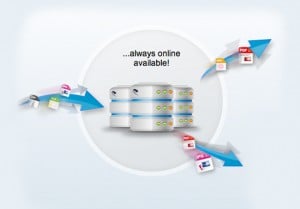 RapidDrive