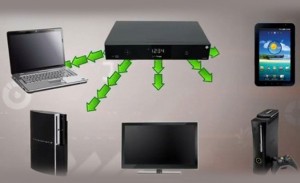 Verizon Media Server