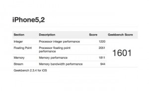 iPhone 5 Geekbench