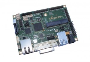 TI OMAP 5 ARM Cortex-A15