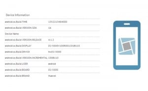 Huawei Acend D2
