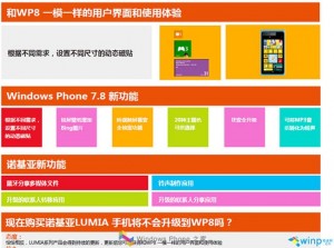 Windows Phone 7.8
