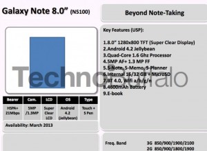 Galaxy Note 8.0