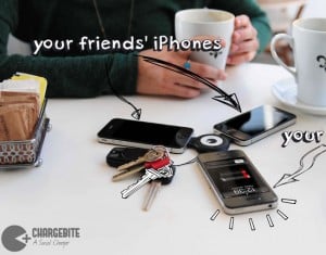 ChargeBite