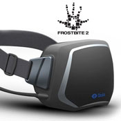 Oculus-Rift