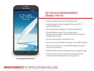 Verizon Galaxy Note 2