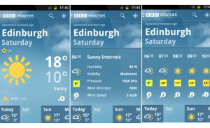 BBC Weather app