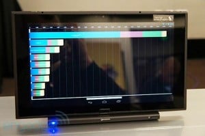 Qualcomm Snapdragon 800