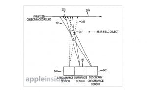 Apple Patent