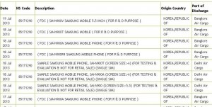 Leaked Table Note 3