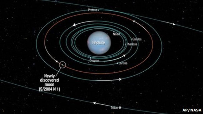 neptune