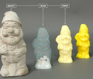 MakerBot Digitizer