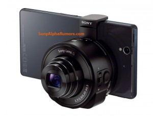 Sony Lens Camera