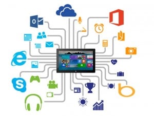 Windows 8.1