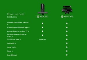 Xbox One