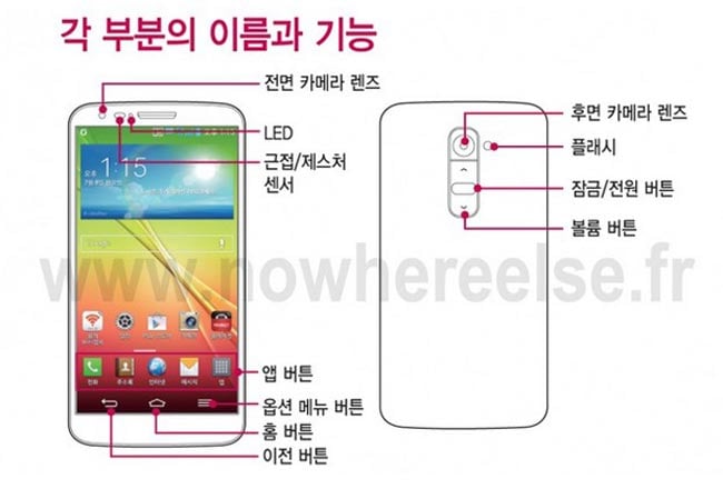 LG G2