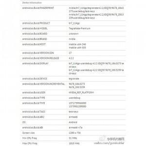 NVIDIA Tegra Note Premium