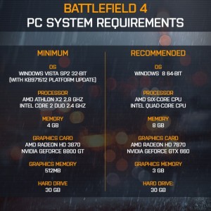 Battlefield 4 PC