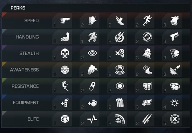 Call of Duty Ghosts perks