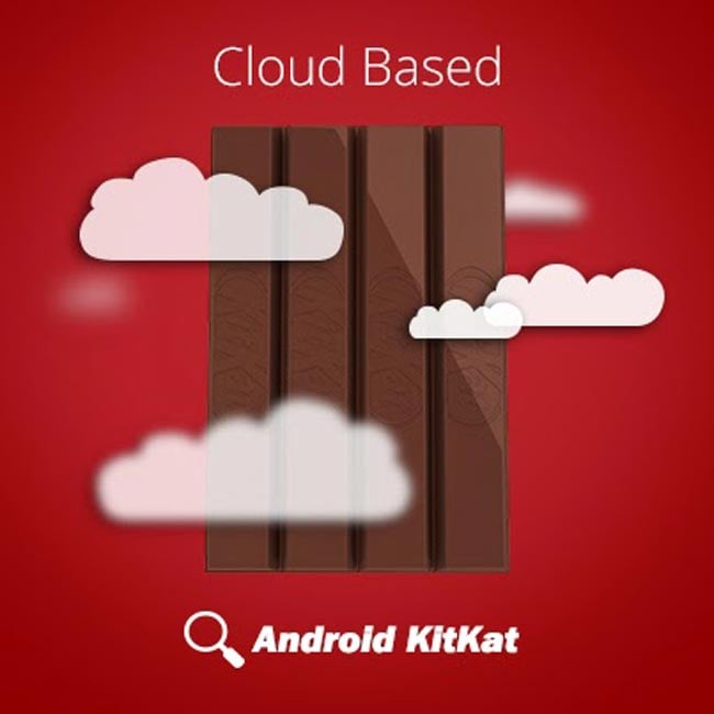 Android 4.4 Kit Kat