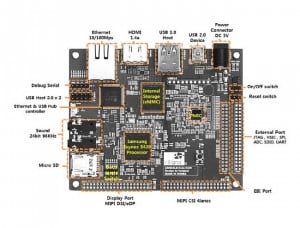 Arndale Octa Developer Board