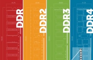 Crucial DDR4 memory