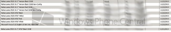 Nokia Lumia 1520 
