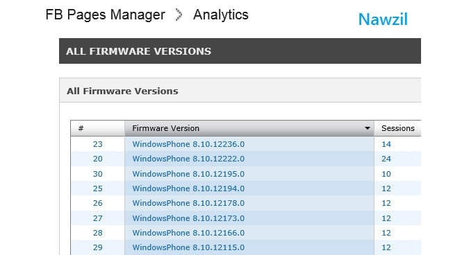 windows-phone-8.1