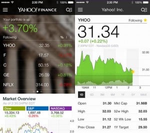Yahoo Finance