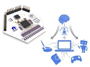 OpenBCI