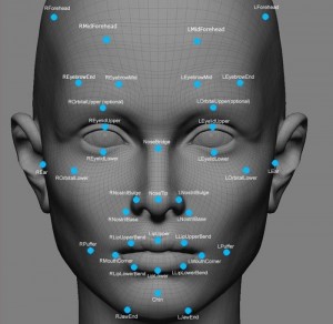 Facial Recognition Technology