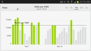 Fitbit Android