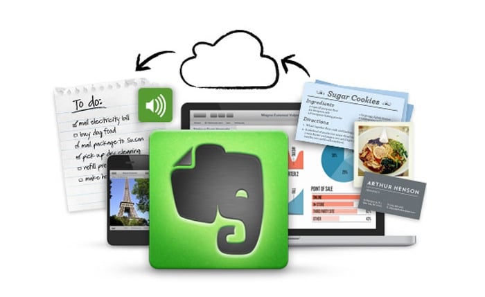 Evernote update