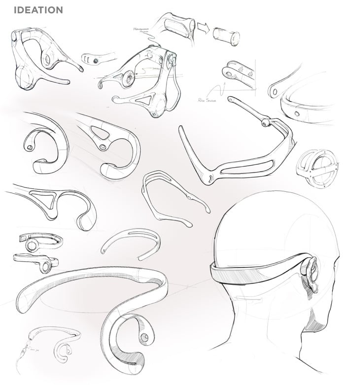 Immersion Headset
