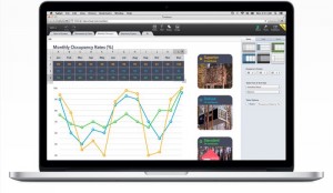 iwork