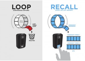 meMINI Wearable Camera