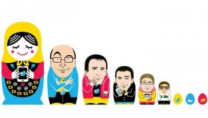 Twitter Nesting Dolls